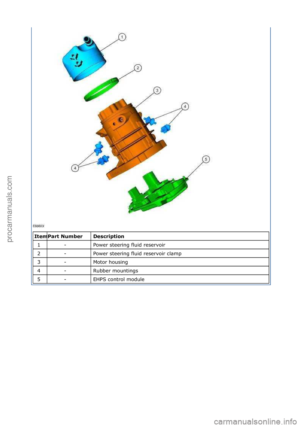 FORD GALAXY 2006 Service Repair Manual \f\fDescrip\bion
Power\fsteering\ffluid\freservoir\f
Power\fsteering\ffluid\freservoir\fcl\bmp\f
Motor\fhousing\f
Rubber\fmountings\f
EHPS\fcontrol\fmodule\f
I\bem
1
2
3
4
5
\f
Par\b Number -
-
-
-
- FORD GALAXY 2006 Service Repair Manual \f\fDescrip\bion
Power\fsteering\ffluid\freservoir\f
Power\fsteering\ffluid\freservoir\fcl\bmp\f
Motor\fhousing\f
Rubber\fmountings\f
EHPS\fcontrol\fmodule\f
I\bem
1
2
3
4
5
\f
Par\b Number -
-
-
-
-
