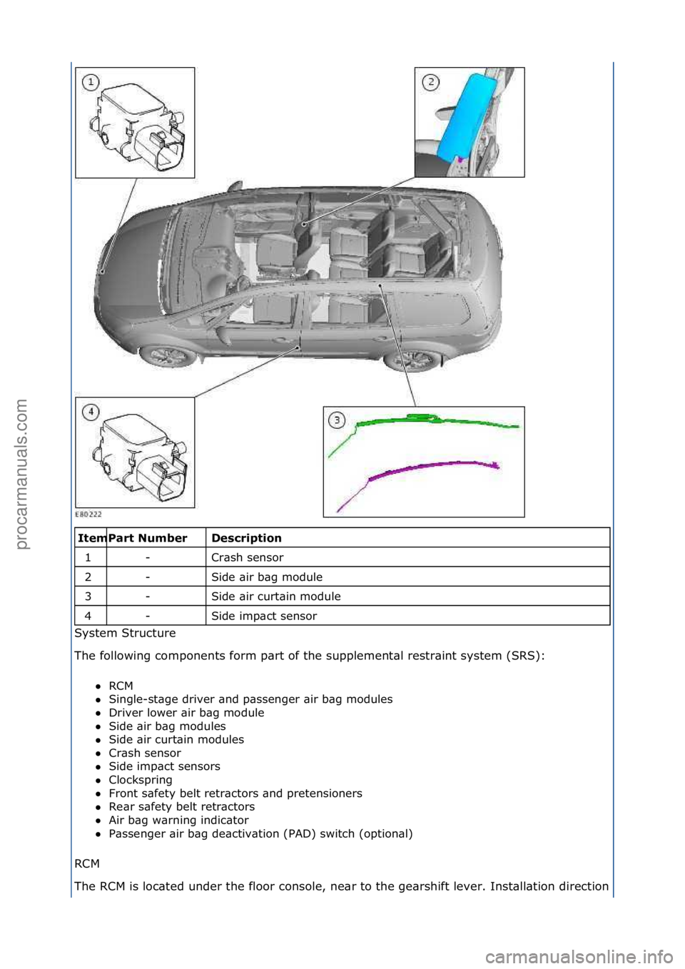 FORD GALAXY 2006  Service Repair Manual \f\fDe\fcrip\bion 
Cr\bsh\fsensor\f
Side\f\bir\fb\bg\fmodule\f
Side\f\bir\fcurt\bin\fmodule\f
Side\fimp\bct\fsensor\f
System\fStructure\f
Th

e\ffollowing\fcomponents\fform\fp\brt\fof\fthe\fsupplement
