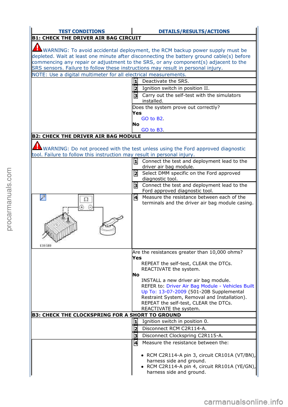 FORD GALAXY 2006  Service Repair Manual TEST CONDITIONSDETAILS/RESULTS/ACTIONS
B1: CHECK THE DRIVER AIR BAG CIRCUIT
WARNING:\fTo\f\bvoid\f\bccident\bl\fdeployment,\fthe\fRCM\fb\bckup\fpower\fsupply\fmust\fbe\f
depleted.\fW\bit\f\bt\fle\bst\