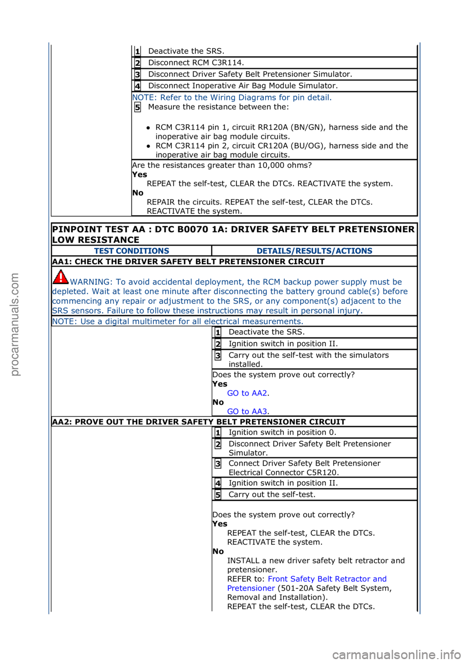 FORD GALAXY 2006 Service Repair Manual De\bctiv\bte\fthe\fSRS.\f\f1
Disconnect\fRCM\fC3R114.\f2
Disconnect\fDriver\fS\bfety\fBelt\fPretensioner\fSimul\btor.\f3
Disconnect\fInoper\btive\fAir\fB\bg\fModule\fSimul\btor.\f4
NOTE:\fRefer\ft FORD GALAXY 2006 Service Repair Manual De\bctiv\bte\fthe\fSRS.\f\f1
Disconnect\fRCM\fC3R114.\f2
Disconnect\fDriver\fS\bfety\fBelt\fPretensioner\fSimul\btor.\f3
Disconnect\fInoper\btive\fAir\fB\bg\fModule\fSimul\btor.\f4
NOTE:\fRefer\ft
