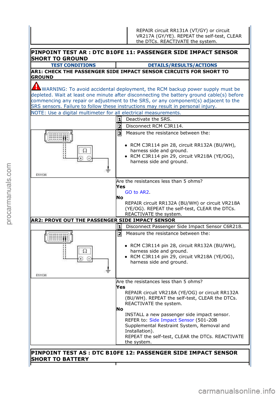 FORD GALAXY 2006  Service Repair Manual REPAIR\fcircuit\fRR131A\f(VT/GY)\for\fcircuit\f
VR217A\f(GY/YE).\fREPEAT\fthe\fself-test,\fCLEAR\f
the\fDTCs.\fREACTIVATE\fthe\fsystem.\f\f
PINPOINT TEST AR : DTC B10FE 11: PASSENGER SIDE IMPACT SENSO