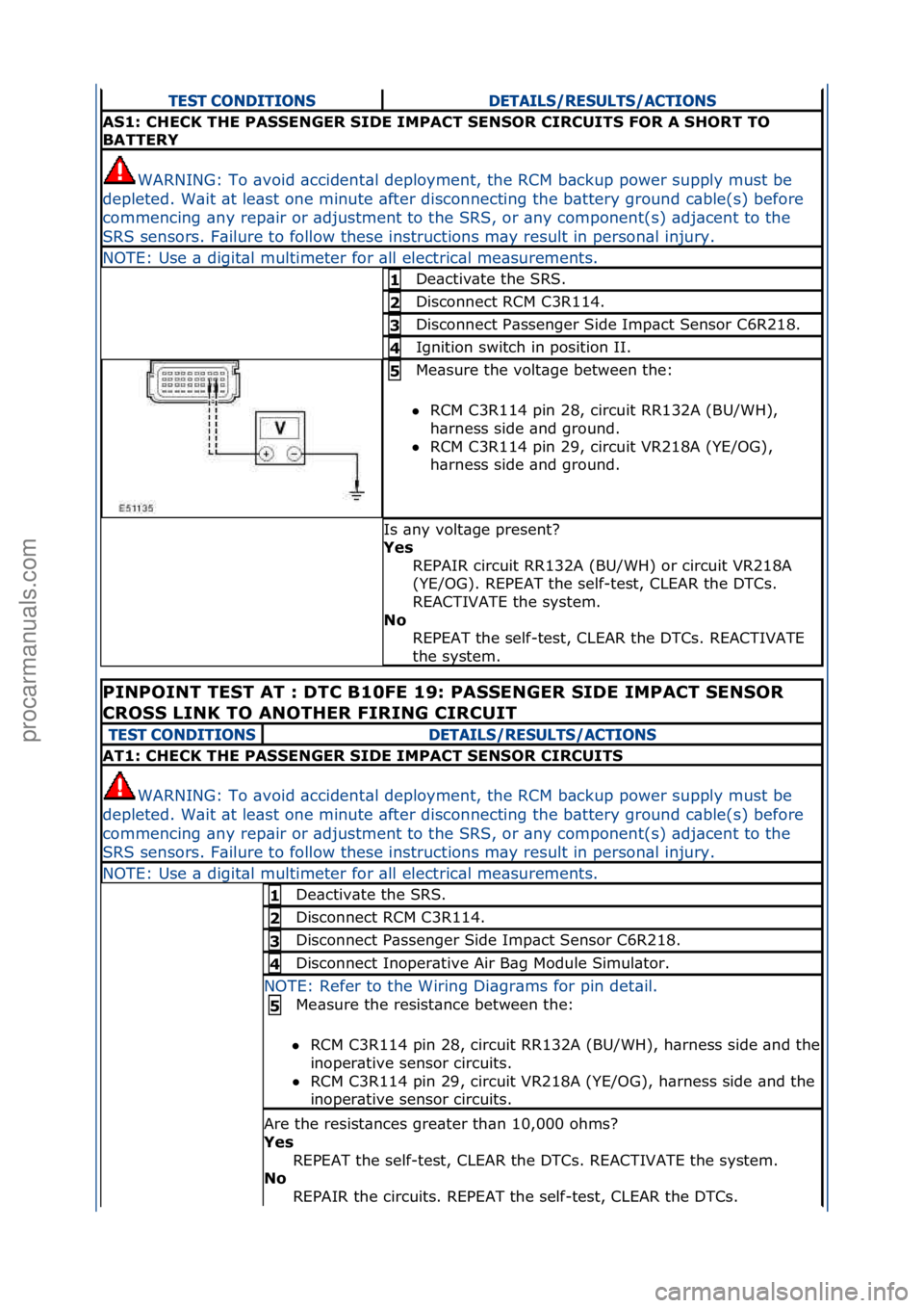 FORD GALAXY 2006  Service Repair Manual TEST CONDITIONSDETAILS/RESULTS/ACTIONS
AS1: CHECK THE PASSENGER SIDE IMPACT SENSOR CIRCUITS FOR A SHORT TO 
BATTERY
WARNING:\fTo\f\bvoid\f\bccident\bl\fdeployment,\fthe\fRCM\fb\bckup\fpower\fsupply\fm