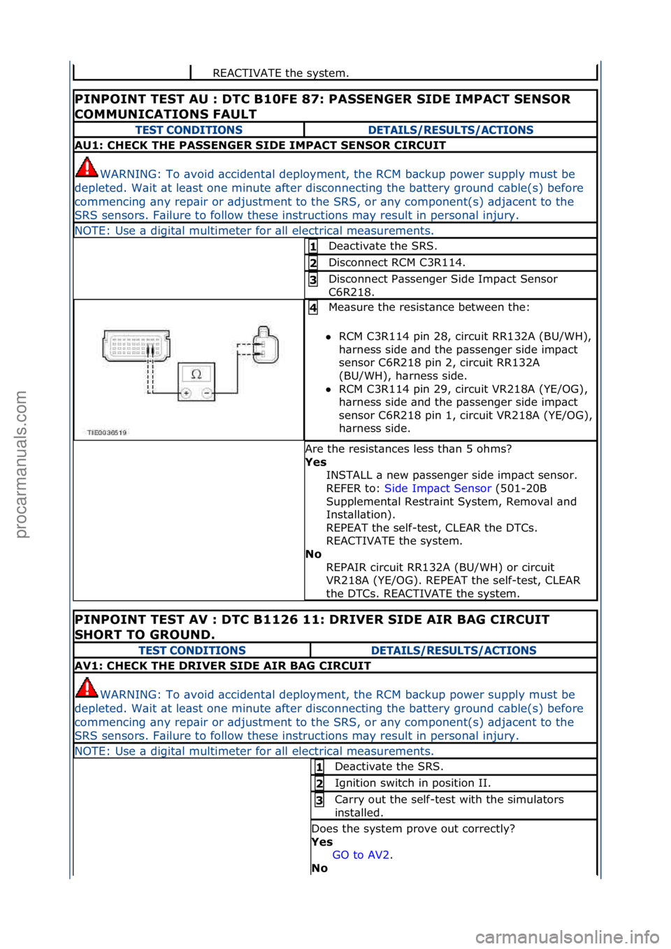 FORD GALAXY 2006  Service Repair Manual REACTIVATE\fthe\fsystem.\f\f
PINPOINT TEST AU : DTC B10FE 87: PASSENGER SIDE IMPACT SENSOR 
COMMUNICATIONS FAULT 
TEST CONDITIONSDETAILS/RESULTS/ACTIONS
AU1: CHECK THE PASSENGER SIDE IMPACT SENSOR CIR