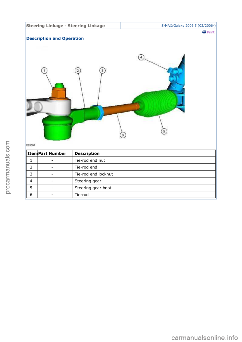 FORD GALAXY 2006  Service Repair Manual Steering\bLinkage\b\f\bSteering\bLinkageS-MAX/G\bl\bxy\f2006.5\f(02/2006-)\fPrint \f
Description\band\bOperation\b
\f\f
Description\b
Tie-rod\fend\fnut\f
Tie-rod\fend\f
Tie-rod\fend\flocknut\f
Steerin