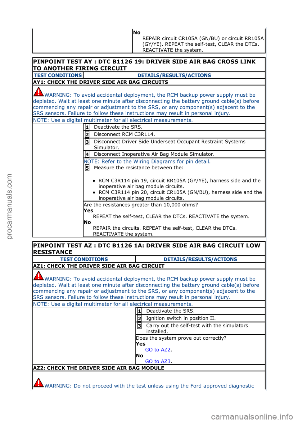 FORD GALAXY 2006 Service Repair Manual No
REPAIR\fcircuit\fCR105A\f(GN/BU)\for\fcircuit\fRR105A\f
(GY/YE).\fREPEAT\fthe\fself-test,\fCLEAR\fthe\fDTCs.\f
REACTIVATE\fthe\fsystem.\f\f
PINPOINT TEST AY : DTC B1126 19: DRIVER SIDE AIR BAG CRO FORD GALAXY 2006 Service Repair Manual No
REPAIR\fcircuit\fCR105A\f(GN/BU)\for\fcircuit\fRR105A\f
(GY/YE).\fREPEAT\fthe\fself-test,\fCLEAR\fthe\fDTCs.\f
REACTIVATE\fthe\fsystem.\f\f
PINPOINT TEST AY : DTC B1126 19: DRIVER SIDE AIR BAG CRO