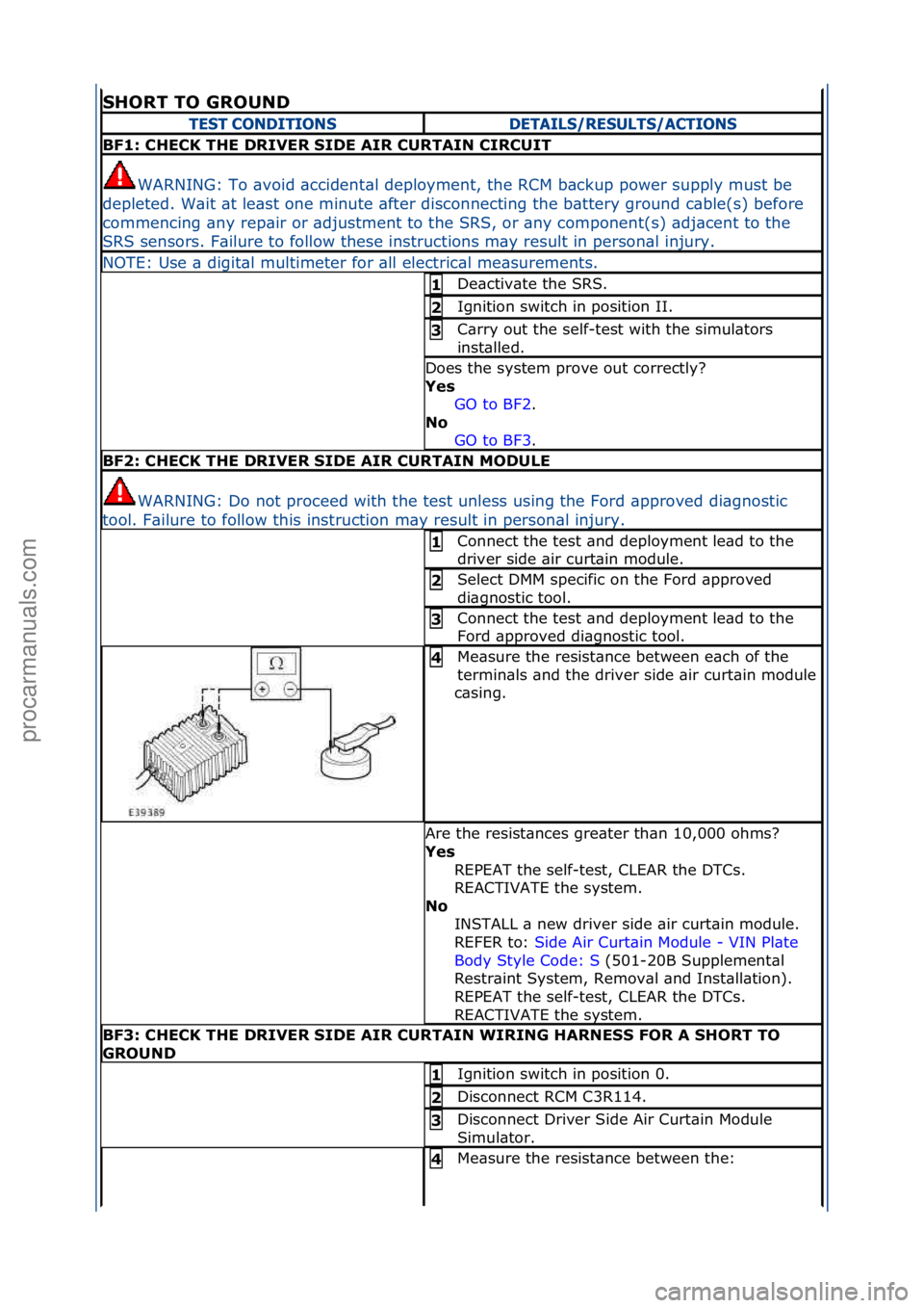 FORD GALAXY 2006  Service Repair Manual SHORT TO GROUND 
TEST CONDITIONSDETAILS/RESULTS/ACTIONS
BF1: CHECK THE DRIVER SIDE AIR CURTAIN CIRCUIT
WARNING:\fTo\f\bvoid\f\bccident\bl\fdeployment,\fthe\fRCM\fb\bckup\fpower\fsupply\fmust\fbe\f
dep