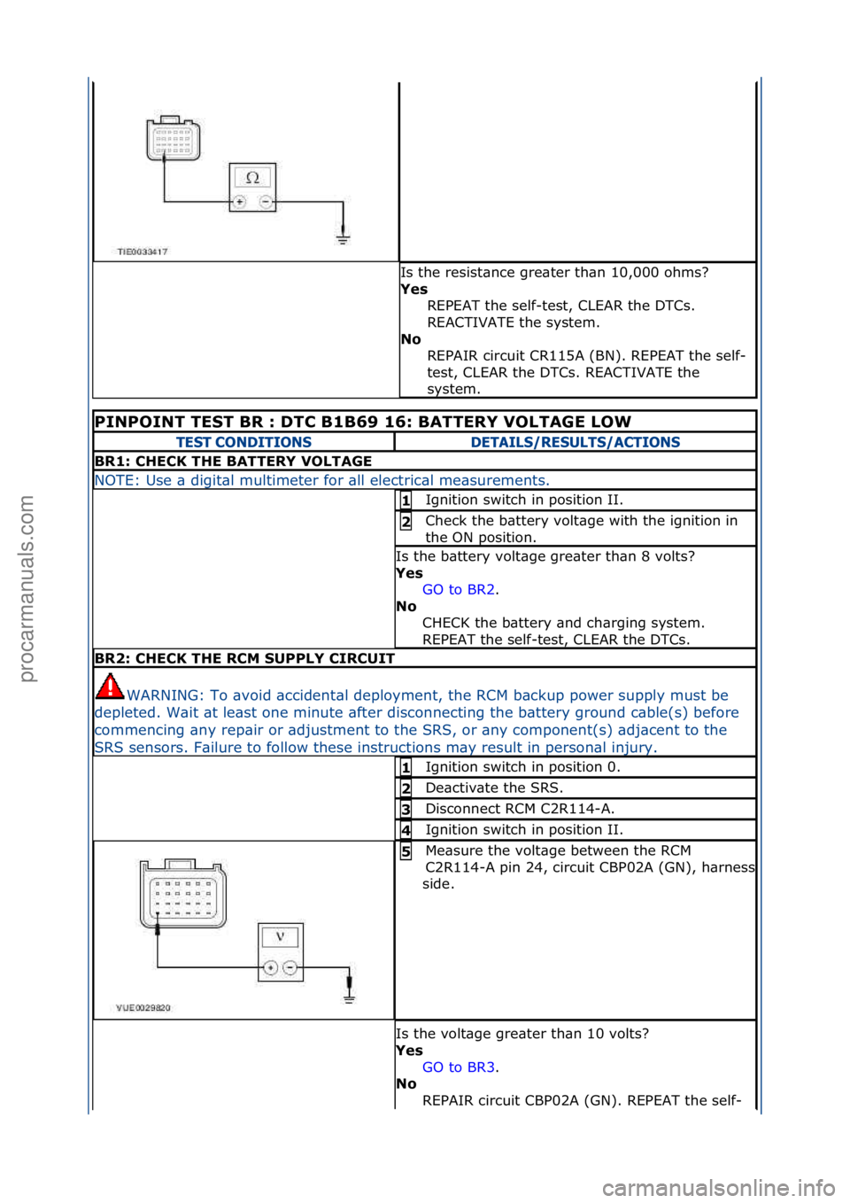 FORD GALAXY 2006 Service Repair Manual Is\fthe\fresist\bnce\fgre\bter\fth\bn\f10,000\fohms?\f
Ye\f REPEAT\fthe\fself-test,\fCLEAR\fthe\fDTCs.\f
REACTIVATE\fthe\fsystem.\f\f
No REPAIR\fcircuit\fCR115A\f(BN).\fREPEAT\fthe\fself-
test,\fCLEA FORD GALAXY 2006 Service Repair Manual Is\fthe\fresist\bnce\fgre\bter\fth\bn\f10,000\fohms?\f
Ye\f REPEAT\fthe\fself-test,\fCLEAR\fthe\fDTCs.\f
REACTIVATE\fthe\fsystem.\f\f
No REPAIR\fcircuit\fCR115A\f(BN).\fREPEAT\fthe\fself-
test,\fCLEA