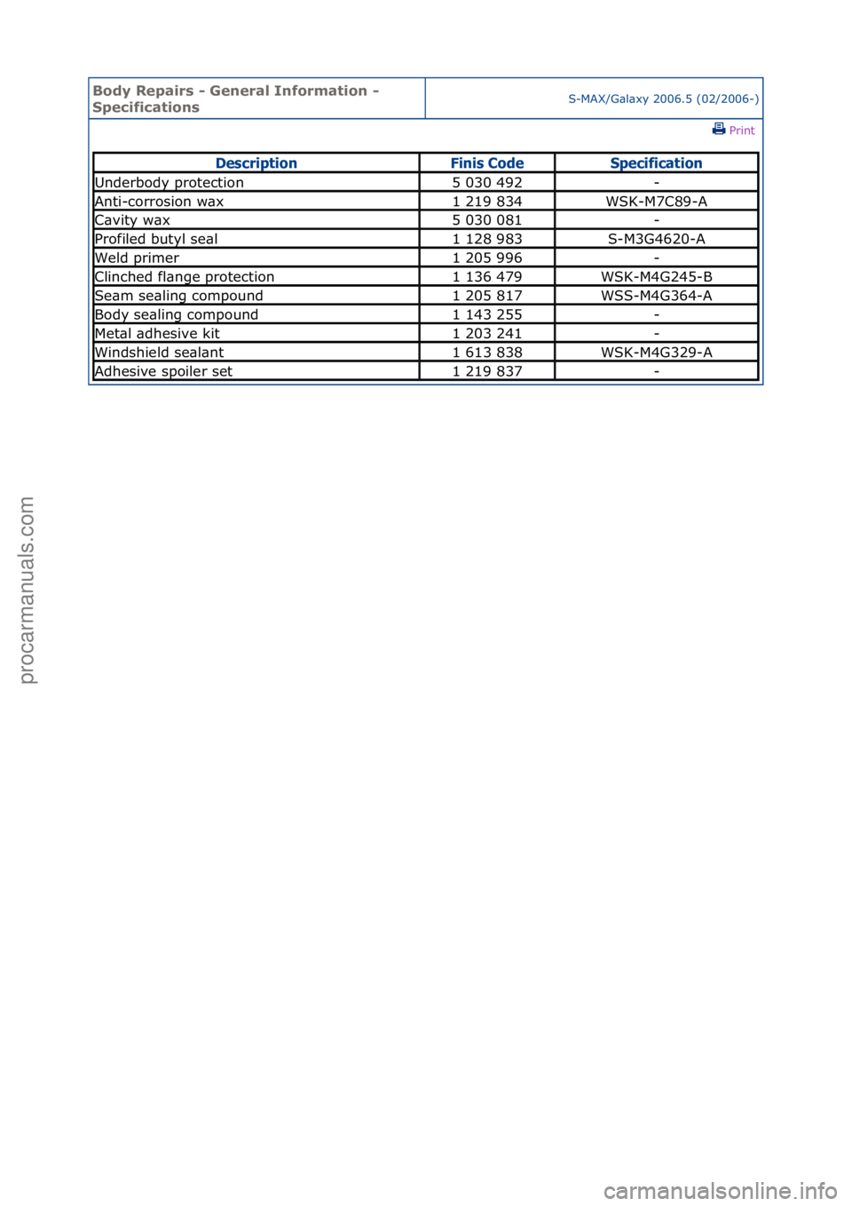 FORD GALAXY 2006  Service Repair Manual Body Re\bair\f - General Information - 
S\becification\fS-MAX/G\bl\bxy\f2006.5\f(02/2006-)\fPrint \f
Descrip\bionFinis\fCodeSpecifica\bion
Underbody\fprotection5\f030\f492-
Anti-corrosion\fw\bx1\f219\