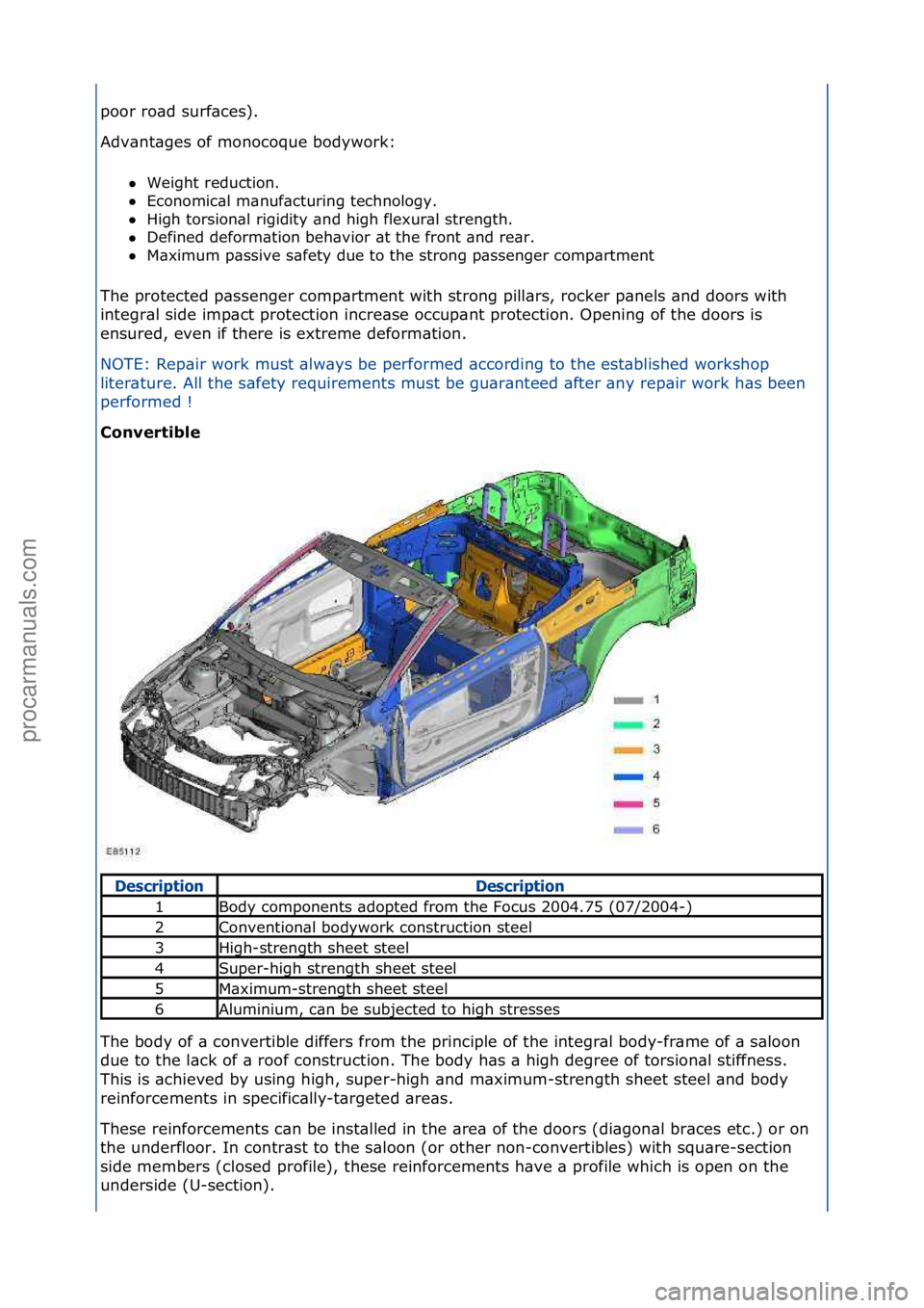 FORD GALAXY 2006  Service Repair Manual poor\fro\bd\fsurf\bces).\f
Adv\bnt\bges\fof\fmonocoque\fbodywork:\fWeight\freduction.\f\f
 Economic\bl\fm\bnuf\bcturing\ftechnology.\f\f
 High\ftorsion\bl\frigidity\f\bnd\fhigh\fflexur\bl\fstrength