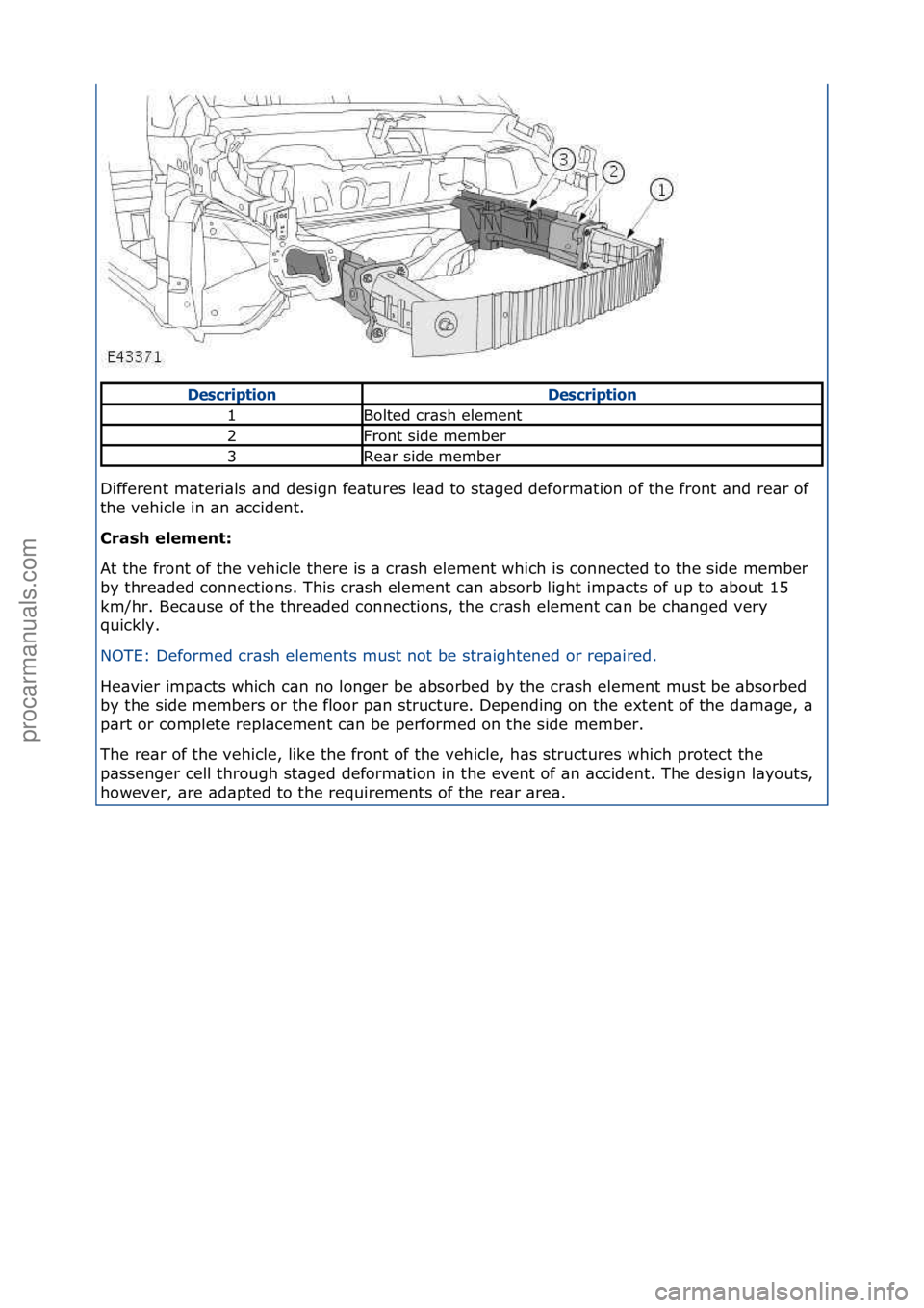 FORD GALAXY 2006  Service Repair Manual Different\fm\bteri\bls\f\bnd\fdesign\ffe\btures\fle\bd\fto\fst\bged\fdeform\btion\fof\fthe\ffront\f\bnd\fre\br\fof\f
the\fvehicle\fin\f\bn\f\bccident.\f
Cra\fh element: 
At\fthe\ffront\fof\fthe\fvehic