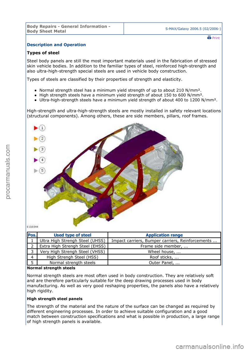FORD GALAXY 2006  Service Repair Manual Body Re\bair\f - General Information - 
Body Sheet MetalS-MAX/G\bl\bxy\f2006.5\f(02/2006-)\fPrint \f
De\fcri\btion and O\beration 
Ty\be\f of \fteel 
St

eel\fbody\fp\bnels\f\bre\fstill\fthe\fmost\fim