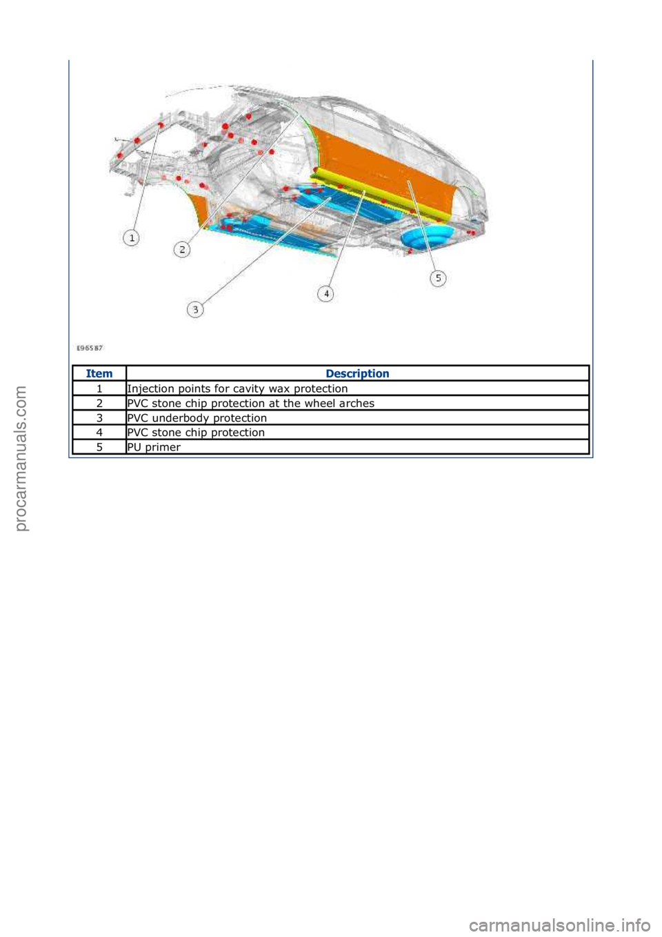 FORD GALAXY 2006  Service Repair Manual ItemDesc\biptio\f
1Injection\fpoints\ffor\fc\bvity\fw\bx\fprotection
2PVC\fstone\fchip\fprotection\f\bt\fthe\fwheel\f\brches
3PVC\funderbody\fprotection
4PVC\fstone\fchip\fprotection
5PU\fprimer
\f
С