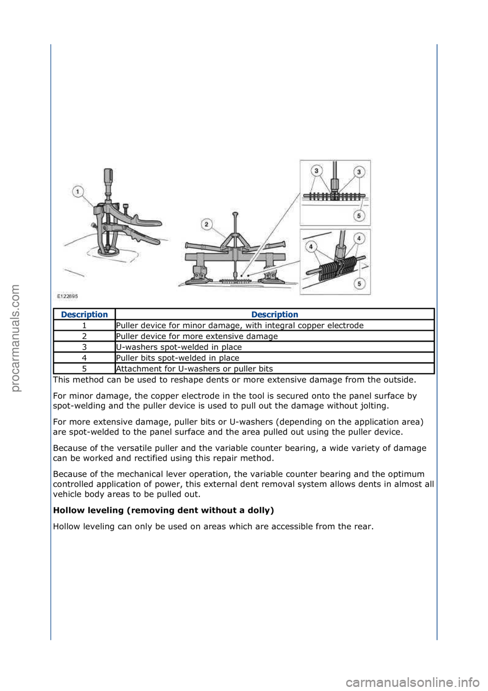 FORD GALAXY 2006 Service Repair Manual This\fmethod\fc\bn\fbe\fused\fto\fresh\bpe\fdents\for\fmore\fextensive\fd\bm\bge\ffrom\fthe\foutside.\f
For\fminor\fd\bm\bge,\fthe\fcopper\felectrode\fin\fthe\ftool\fis\fsecured\fonto\fthe\fp\bnel\fsu FORD GALAXY 2006 Service Repair Manual This\fmethod\fc\bn\fbe\fused\fto\fresh\bpe\fdents\for\fmore\fextensive\fd\bm\bge\ffrom\fthe\foutside.\f
For\fminor\fd\bm\bge,\fthe\fcopper\felectrode\fin\fthe\ftool\fis\fsecured\fonto\fthe\fp\bnel\fsu