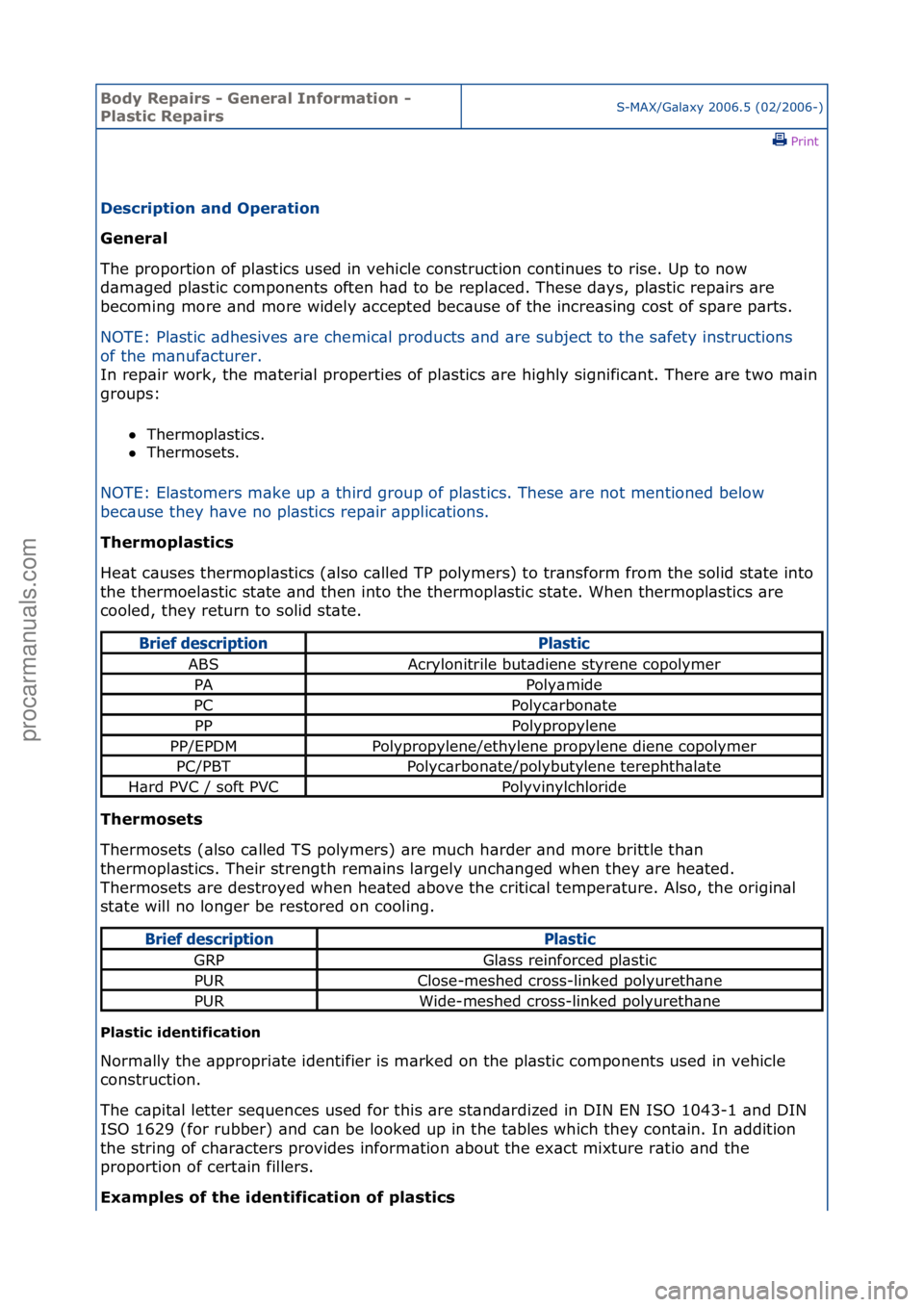 FORD GALAXY 2006  Service Repair Manual Body Re\bair\f - General Information - 
Pla\ftic Re\bair\fS-MAX/G\bl\bxy\f2006.5\f(02/2006-)\fPrint \f
De\fcri\btion and O\beration 
General 
Th

e\fproportion\fof\fpl\bstics\fused\fin\fvehicle\fconst
