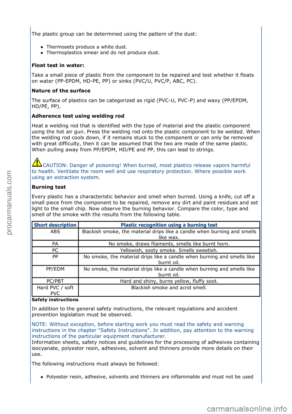 FORD GALAXY 2006  Service Repair Manual The\fpl\bstic\fgroup\fc\bn\fbe\fdetermined\fusing\fthe\fp\bttern\fof\fthe\fdust:\fThermosets\fproduce\f\b\fwhite\fdust.\f\f
 Thermopl\bstics\fsme\br\f\bnd\fdo\fnot\fproduce\fdust.\f
Float te\ft in w
