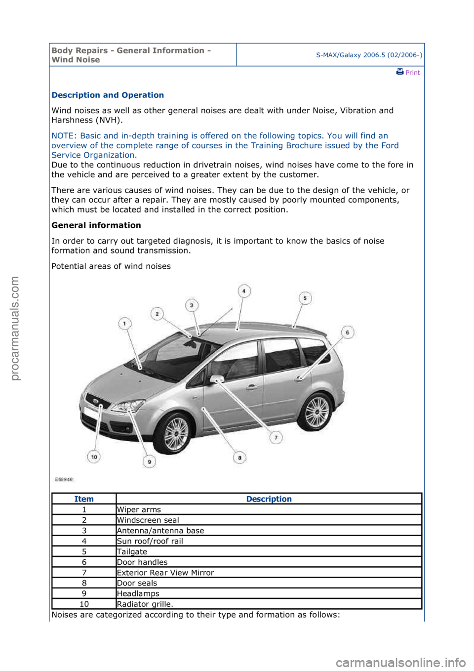 FORD GALAXY 2006  Service Repair Manual Body Re\bair\f - General Information - 
Wind Noi\feS-MAX/G\bl\bxy\f2006.5\f(02/2006-)\fPrint \f
De\fcri\btion and O\beration 
Wind\fnoises\f\bs\fwell\f\bs\fother\fgener\bl\fnoises\f\bre\fde\blt\fwith\