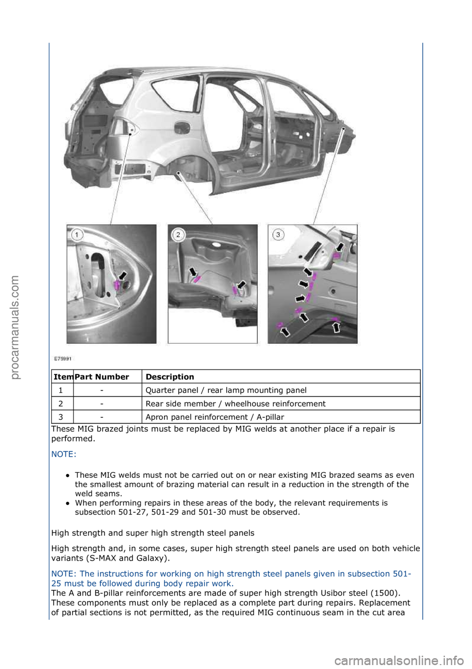 FORD GALAXY 2006  Service Repair Manual \f\fDe\fcri\btion 
Qu\brter\fp\bnel\f/\fre\br\fl\bmp\fmounting\fp\bnel\f
Re\br\fside\fmember\f/\fwheelhouse\freinforcement\f
Apron\fp\bnel\freinforcement\f/\fA-pill\br\f
These\fMIG\fbr\bzed\fjoints\fm