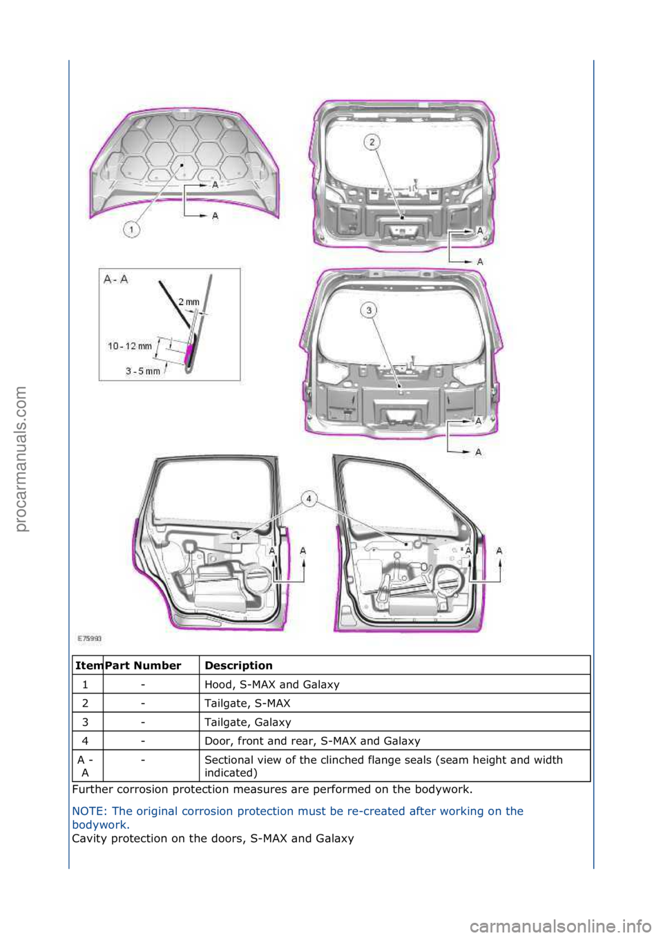 FORD GALAXY 2006  Service Repair Manual \f\fDe\fcri\btion 
Hood,\fS-MAX\f\bnd\fG\bl\bxy\f
T\bilg\bte,\fS-MAX\f
T\bilg\bte,\fG\bl\bxy\f
Door,\ffront\f\bnd\fre\br,\fS-MAX\f\bnd\fG\bl\bxy\f
Section\bl\fview\fof\fthe\fclinched\ffl\bnge\fse\bls\