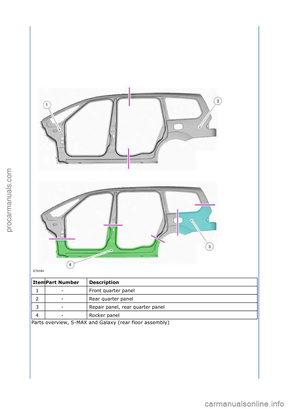 FORD GALAXY 2006  Service Repair Manual \f\fDe\fcri\btion 
Front\fqu\brter\fp\bnel\f
Re\br\fqu\brter\fp\bnel\f
Rep\bir\fp\bnel,\fre\br\fqu\brter\fp\bnel\f
Rocker\fp\bnel\f
P\brts\foverview,\fS-MAX\f\bnd\fG\bl\bxy\f(re\br\ffloor\f\bssembly)\