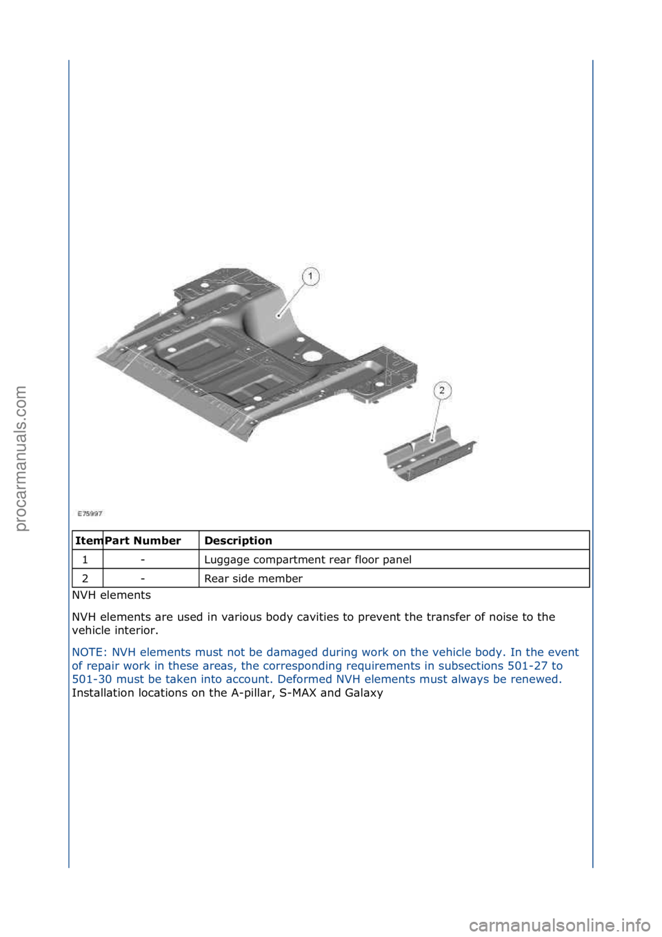 FORD GALAXY 2006  Service Repair Manual \f\fDe\fcri\btion 
Lugg\bge\fcomp\brtment\fre\br\ffloor\fp\bnel\f
Re\br\fside\fmember\f
NVH\felements\f
NV

H\felements\f\bre\fused\fin\fv\brious\fbody\fc\bvities\fto\fprevent\fthe\ftr\bnsfer\fof\fnoi
