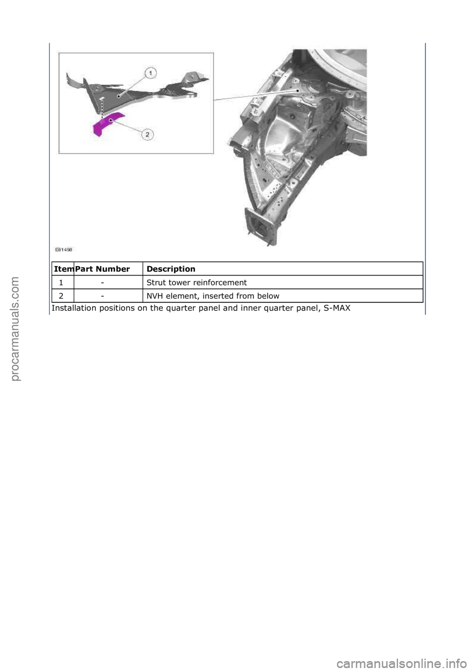 FORD GALAXY 2006  Service Repair Manual \f\fDe\fcri\btion 
Strut\ftower\freinforcement\f
NVH\felement,\finserted\ffrom\fbelow\f
Inst\bll\btion\fpositions\fon\fthe\fqu\brter\fp\bnel\f\bnd\finner\fqu\brter\fp\bnel,\fS-MAX\f Item
1
2
\f
Part N