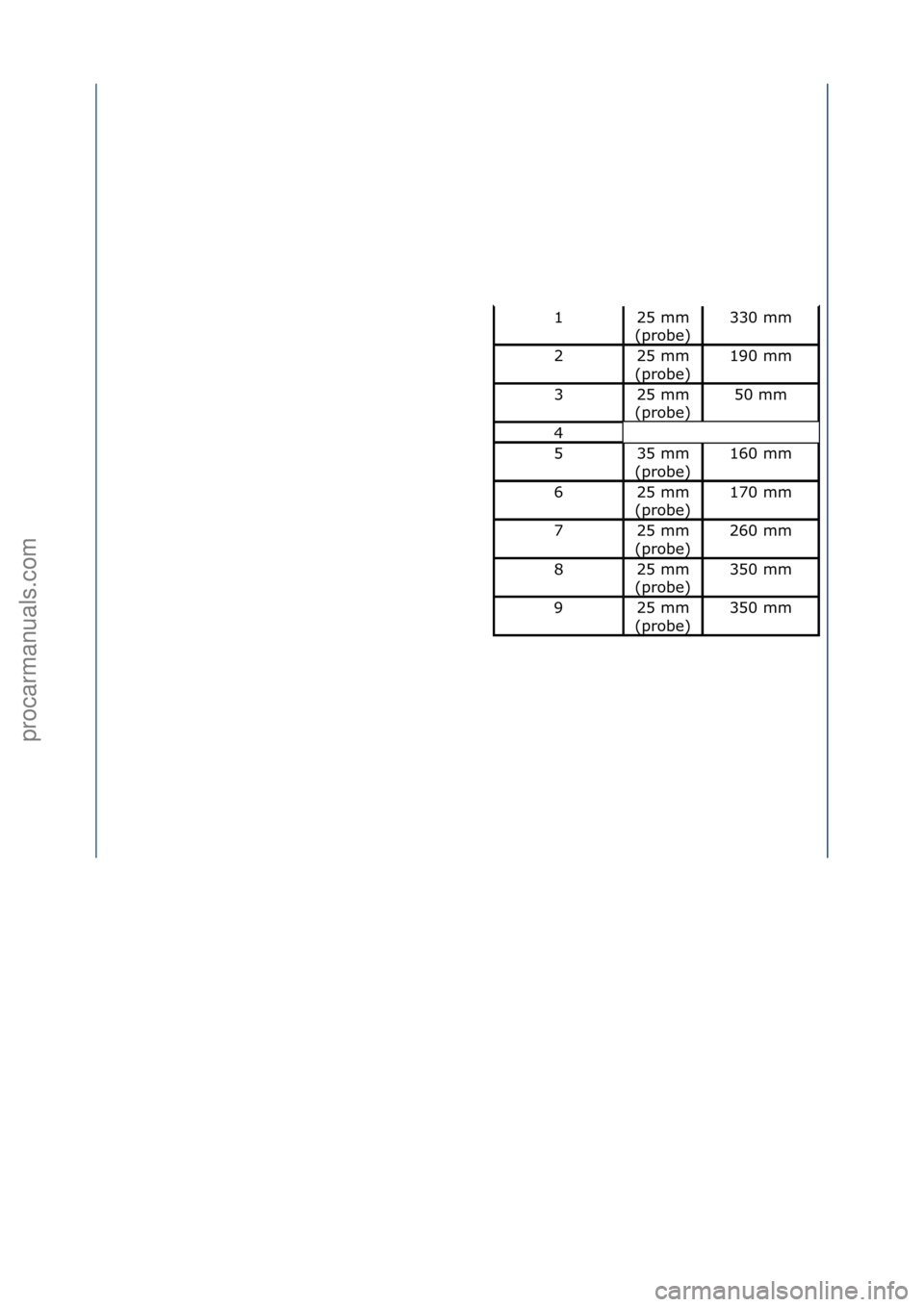 FORD GALAXY 2006  Service Repair Manual 125\fmm\f
(probe)330\fmm
225\fmm\f
(probe)190\fmm
325\fmm\f
(probe)50\fmm
4
535\fmm\f
(probe)160\fmm
625\fmm\f
(probe)170\fmm
725\fmm\f
(probe)260\fmm
825\fmm\f
(probe)350\fmm
925\fmm\f
(probe)350\fmm