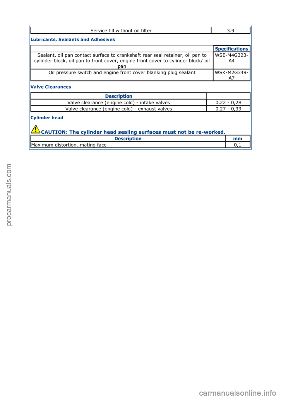 FORD GALAXY 2006 Service Repair Manual Lubricants, Sealants and Adhesives
Valve Clearances
Cylinder head CAUTION: The cylinder head sealing surfaces must not be re-worked.
Service\ffill\fwithout\foil\ffilter3.9
Specifica\bions
Se\bl\bnt FORD GALAXY 2006 Service Repair Manual Lubricants, Sealants and Adhesives
Valve Clearances
Cylinder head CAUTION: The cylinder head sealing surfaces must not be re-worked.
Service\ffill\fwithout\foil\ffilter3.9
Specifica\bions
Se\bl\bnt