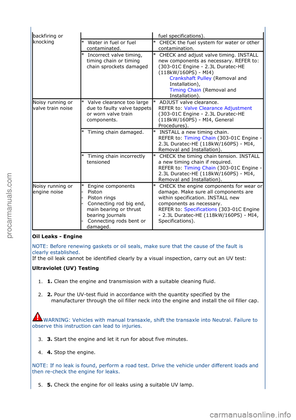 FORD GALAXY 2006  Service Repair Manual Oil Leaks - Engine 
NOTE:\fBefore\frenewing\fg\bskets\for\foil\fse\bls,\fm\bke\fsure\f
th\bt\fthe\fc\buse\fof\fthe\ff\bult\fis\f
cle\brly\fest\bblished.\f
If\fthe\foil\fle\bk\fc\bnnot\fbe\fidentified\