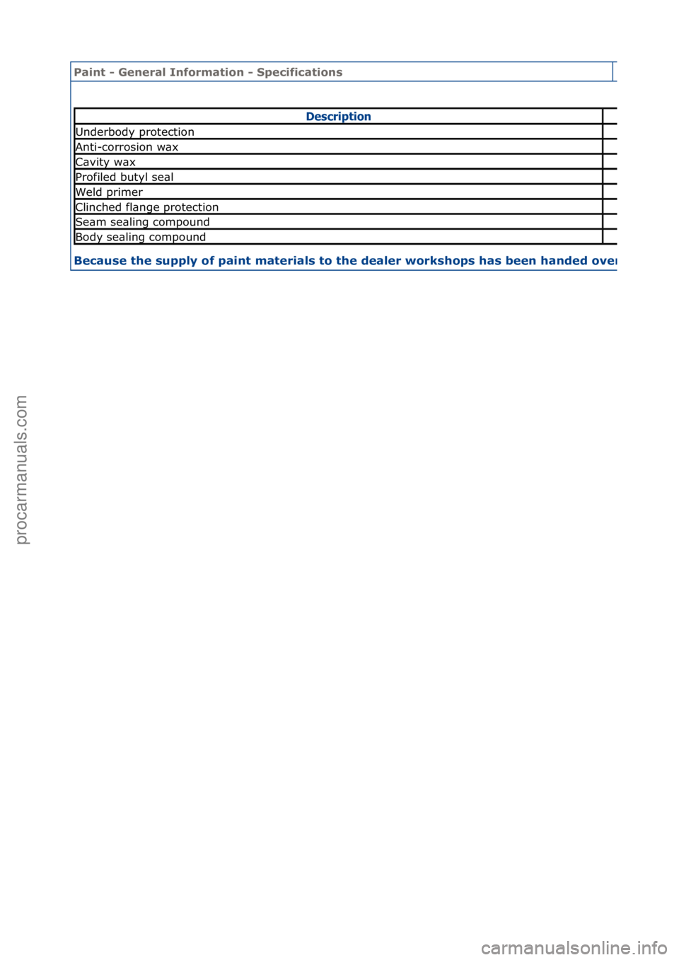 FORD GALAXY 2006  Service Repair Manual Paint - \beneral \fnformation - Specifications
Because the supply of paint materials to the dealer workshops has been handed over to paint suppliers, the specifications for these materials are not giv