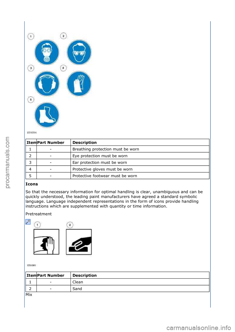 FORD GALAXY 2006  Service Repair Manual \f\fDescription 
Bre\bthing\fprotection\fmust\fbe\fworn\f
Eye\fprotection\fmust\fbe\fworn\f
E\br\fprotection\fmust\fbe\fworn\f
Protective\fgloves\fmust\fbe\fworn\f
Protective\ffootwe\br\fmust\fbe\fwor