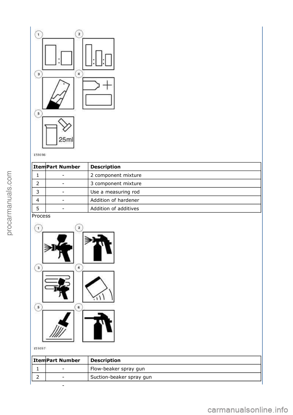 FORD GALAXY 2006  Service Repair Manual \f\fDescription 
2\fcomponent\fmixture\f
3\fcomponent\fmixture\f
Use\f\b\fme\bsuring\frod\f
Addition\fof\fh\brdener\f
Addition\fof\f\bdditives\f
Process\f
\f\f
Description 
Flow-be\bker\fspr\by\fgun\f