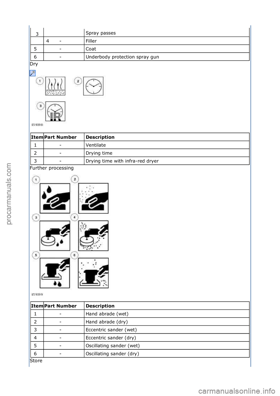 FORD GALAXY 2006  Service Repair Manual Spr\by\fp\bsses\f
Filler\f
Co\bt\f
Underbody\fprotection\fspr\by\fgun\f
Dry\f
\f\f
Description 
Ventil\bte\f
Drying\ftime\f
Drying\ftime\fwith\finfr\b-red\fdryer\f
Further\fprocessing\f
\f\f
Descripti
