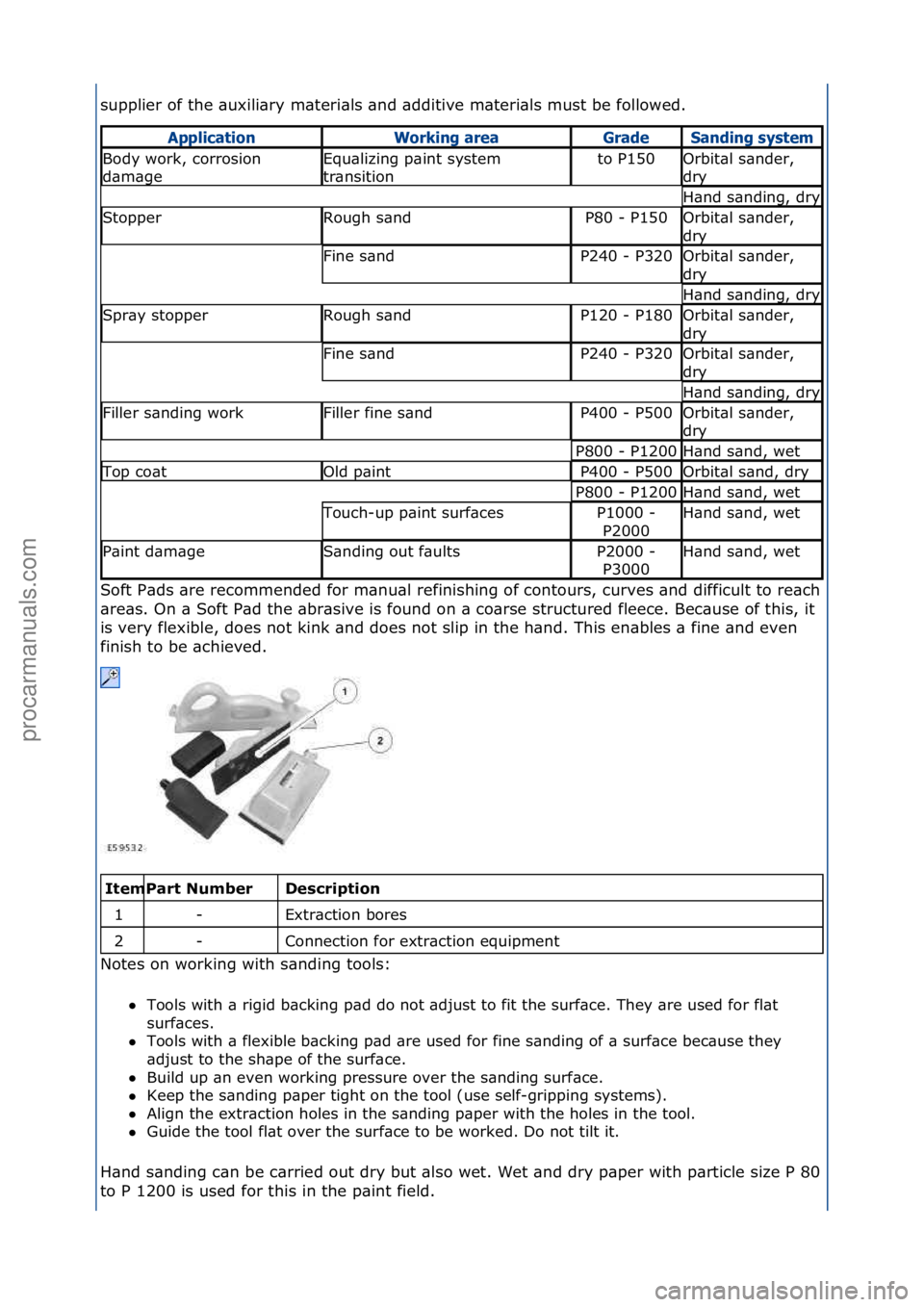 FORD GALAXY 2006  Service Repair Manual supplier\fof\fthe\f\buxili\bry\fm\bteri\bls\f\bnd\f\bdditive\fm\bteri\bls\fmust\fbe\ffollowed.\f\f
Soft\fP\bds\f\bre\frecommended\ffor\fm\bnu\bl\frefinishing\fof\fcontours,\fcurves\f\bnd\fdifficult\ft