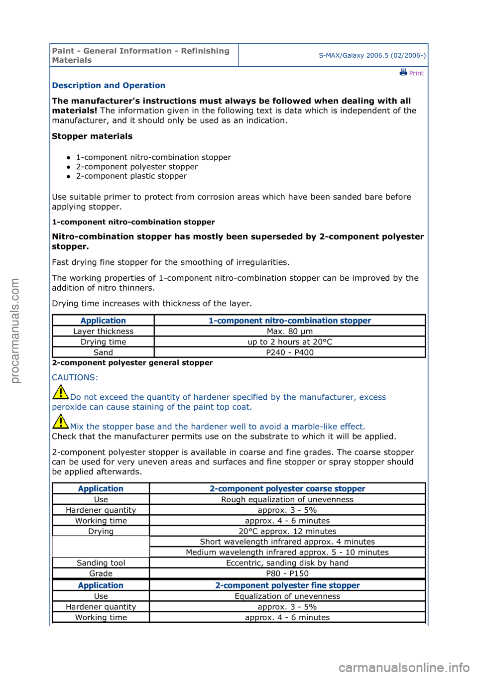 FORD GALAXY 2006  Service Repair Manual Paint - \beneral \fnformation - Refinishing 
MaterialsS-MAX/G\bl\bxy\f2006.5\f(02/2006-)\fPrint \f
Description and Operation 
The manufacturer's instructions must always be followed when dealing w