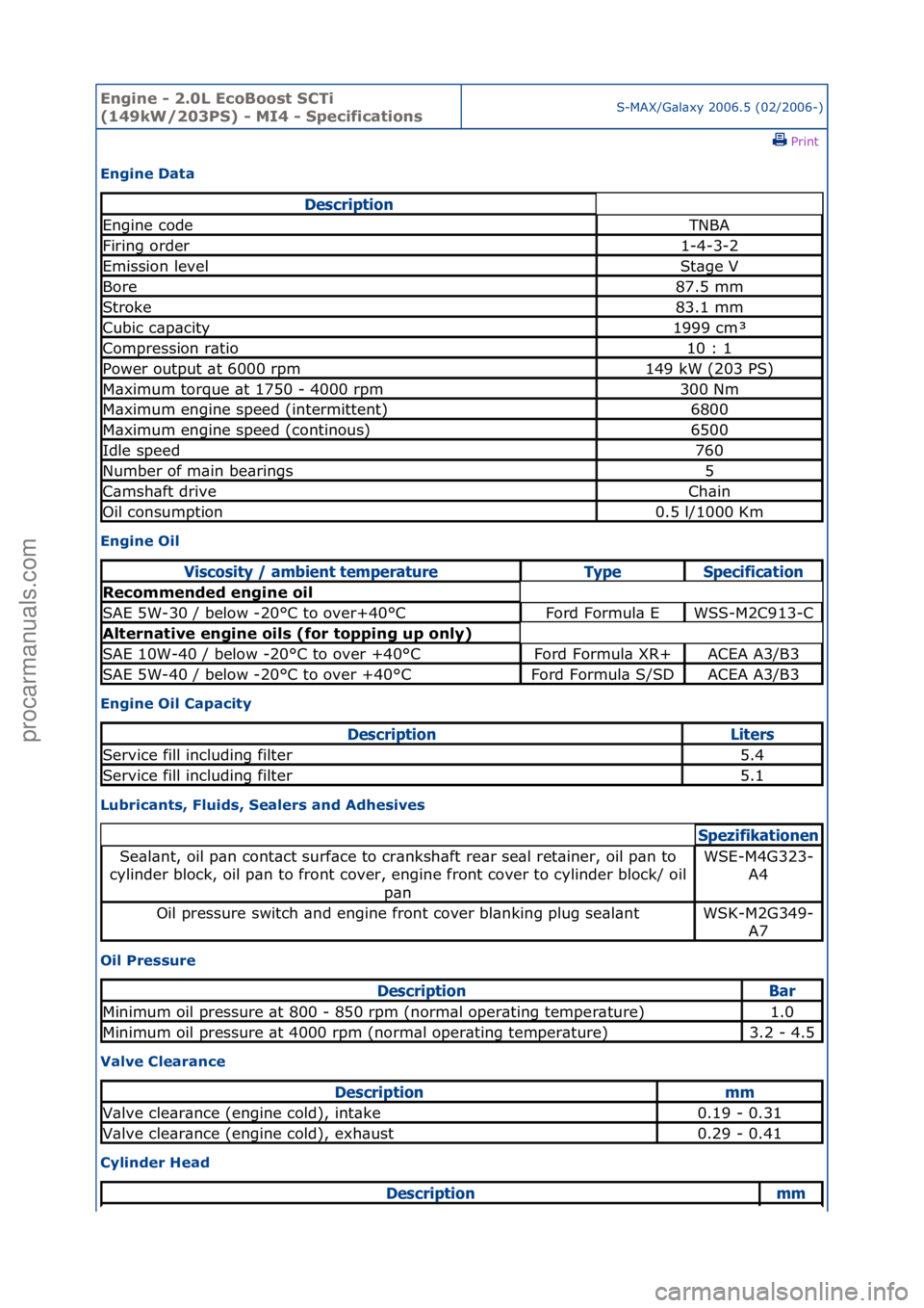 FORD GALAXY 2006  Service Repair Manual Engine - \b.0L E\foBoost SCTi 
(149kW/\b03PS) - MI4 - Spe\fifi\fationsS-MAX/G\bl\bxy\f2006.5\f(02/2006-)\fPrint \f
Engine Data 
Engine Oil 
Engine Oil Capa\fity 
Lubri\fants, Fluids, Sealers and Adhes