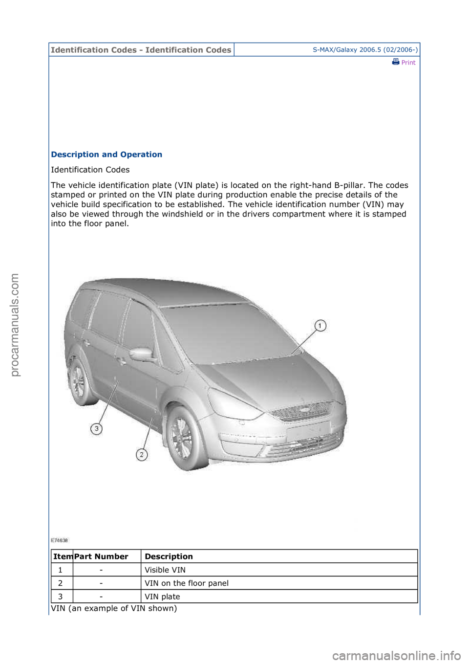 FORD GALAXY 2006  Service Manual PDF Identifi\bation \fodes - Identifi\bation \fodesS-MAX/G\bl\bxy\f2006.5\f(02/2006-)\fPrint \f
Des\bription and Operation 
Identific\btion\fCodes\f
Th

e\fvehicle\fidentific\btion\fpl\bte\f(VIN\fpl\bte)\