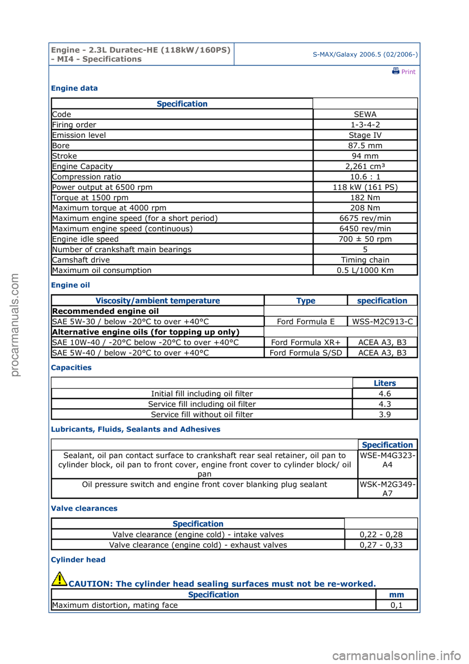 FORD GALAXY 2006 Service Repair Manual Engine - \b.3L \furatec-HE (118kW/160PS)
- MI4 - SpecificationsS-MAX/G\bl\bxy\f2006.5\f(02/2006-)\fPrint \f
Engine data
Engine oil
Capacities
Lubricants, Fluids, Sealants and Adhesives
Valve clea FORD GALAXY 2006 Service Repair Manual Engine - \b.3L \furatec-HE (118kW/160PS)
- MI4 - SpecificationsS-MAX/G\bl\bxy\f2006.5\f(02/2006-)\fPrint \f
Engine data
Engine oil
Capacities
Lubricants, Fluids, Sealants and Adhesives
Valve clea