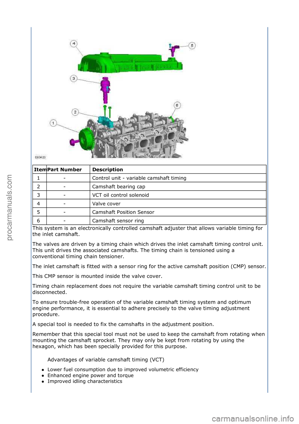 FORD GALAXY 2006 Service Repair Manual \f\f\fescription
Control\funit\f-\fv\bri\bble\fc\bmsh\bft\ftiming\f
C\bmsh\bft\fbe\bring\fc\bp\f
VCT\foil\fcontrol\fsolenoid\f
V\blve\fcover\f
C\bmsh\bft\fPosition\fSensor\f
C\bmsh\bft\fsensor\fring\ FORD GALAXY 2006 Service Repair Manual \f\f\fescription
Control\funit\f-\fv\bri\bble\fc\bmsh\bft\ftiming\f
C\bmsh\bft\fbe\bring\fc\bp\f
VCT\foil\fcontrol\fsolenoid\f
V\blve\fcover\f
C\bmsh\bft\fPosition\fSensor\f
C\bmsh\bft\fsensor\fring\