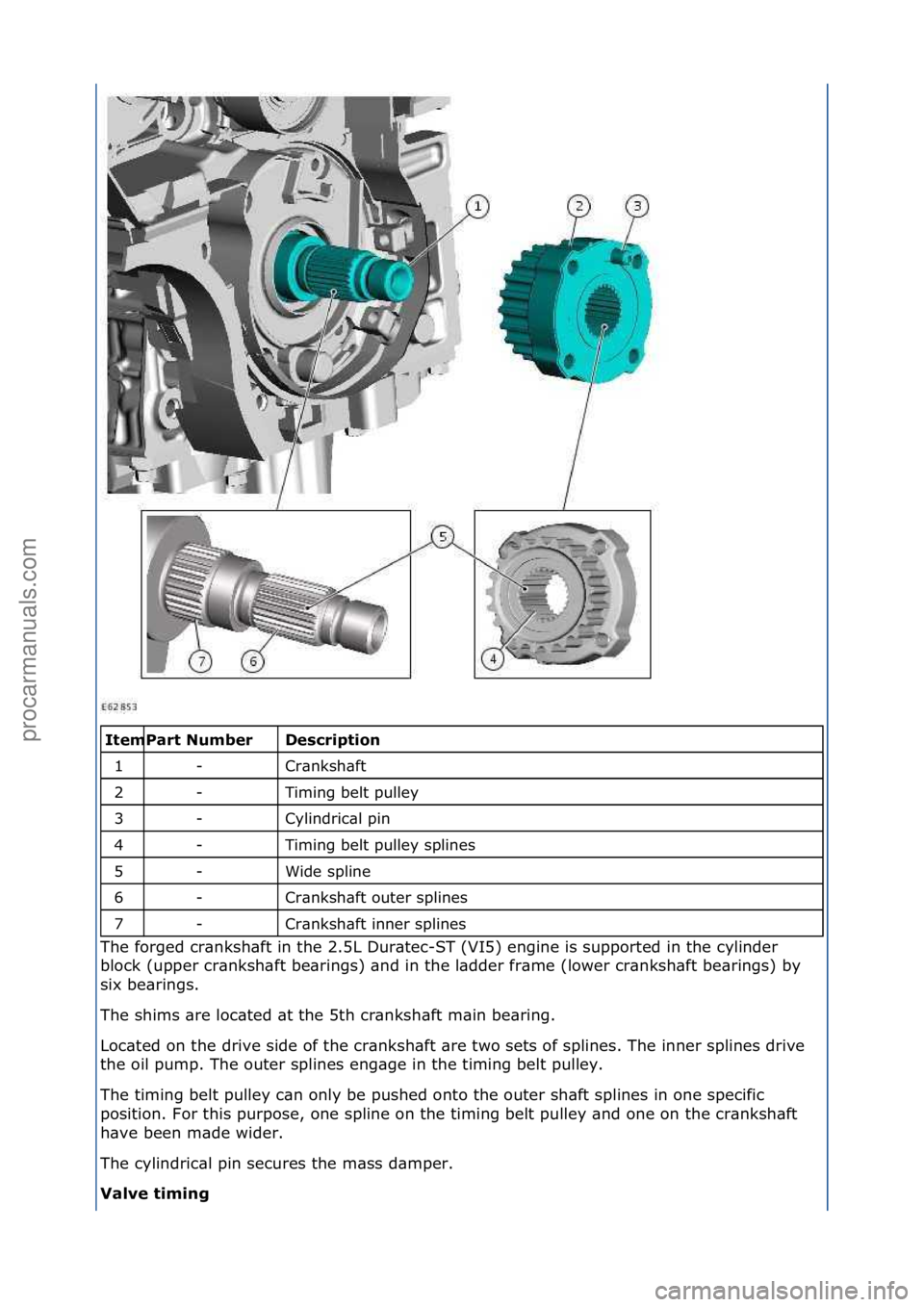 FORD GALAXY 2006  Service Repair Manual \f\f\fescription 
Cr\bnksh\bft\f
Timing\fbelt\fpulley\f
Cylindric\bl\fpin\f
Timing\fbelt\fpulley\fsplines\f
Wide\fspline\f
Cr\bnksh\bft\fouter\fsplines\f
Cr\bnksh\bft\finner\fsplines\f
The\fforged\fcr