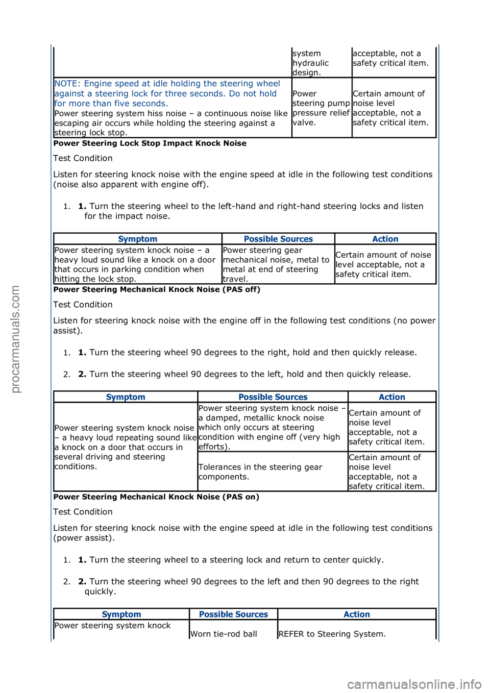 FORD GALAXY 2006  Service Manual PDF Power S\feering Lock S\fop Impac\f Knock Noise 
Test\fCondition\f
Li
sten\ffor\fsteering\fknock\fnoise\fwith\fthe\fengine\fspeed\f\bt\fidle\fin\fthe\ffollowing\ftest\fconditions\f
(noise\f\blso\f\bpp\
