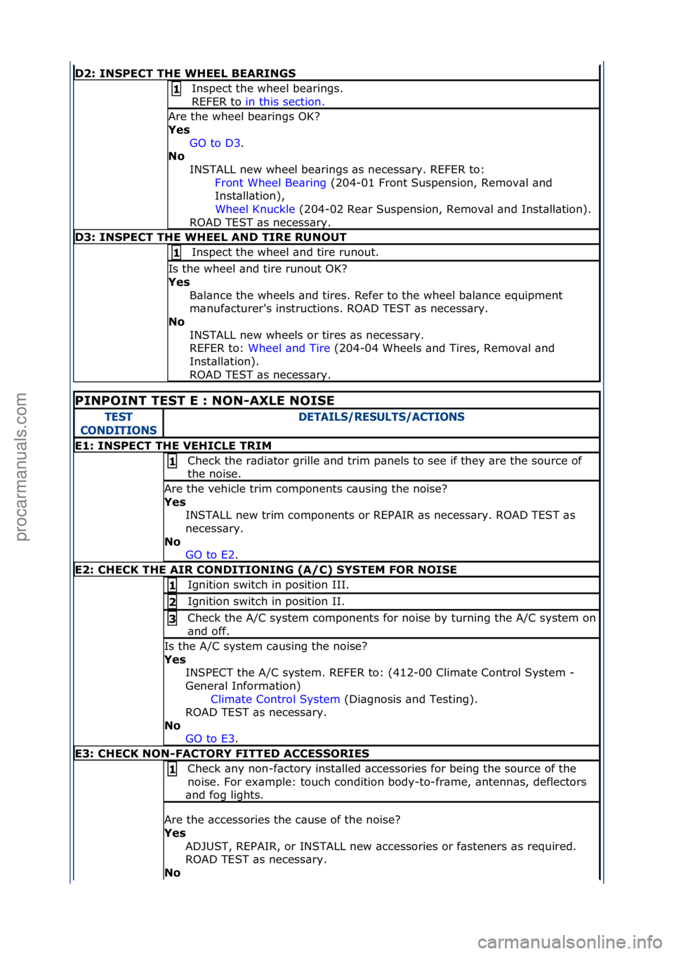 FORD GALAXY 2006  Service Manual Online D2: INSPECT THE WHEEL BEARINGS
Inspect\fthe\fwheel\fbe\brings.\f\f
REFER\fto\fin\fthis\fsection.\f1 
Are\fthe\fwheel\fbe\brings\fOK?\f
Yes 
GO\fto\fD3.\f\f
No  I

NSTALL\fnew\fwheel\fbe\brings\f\bs\fn