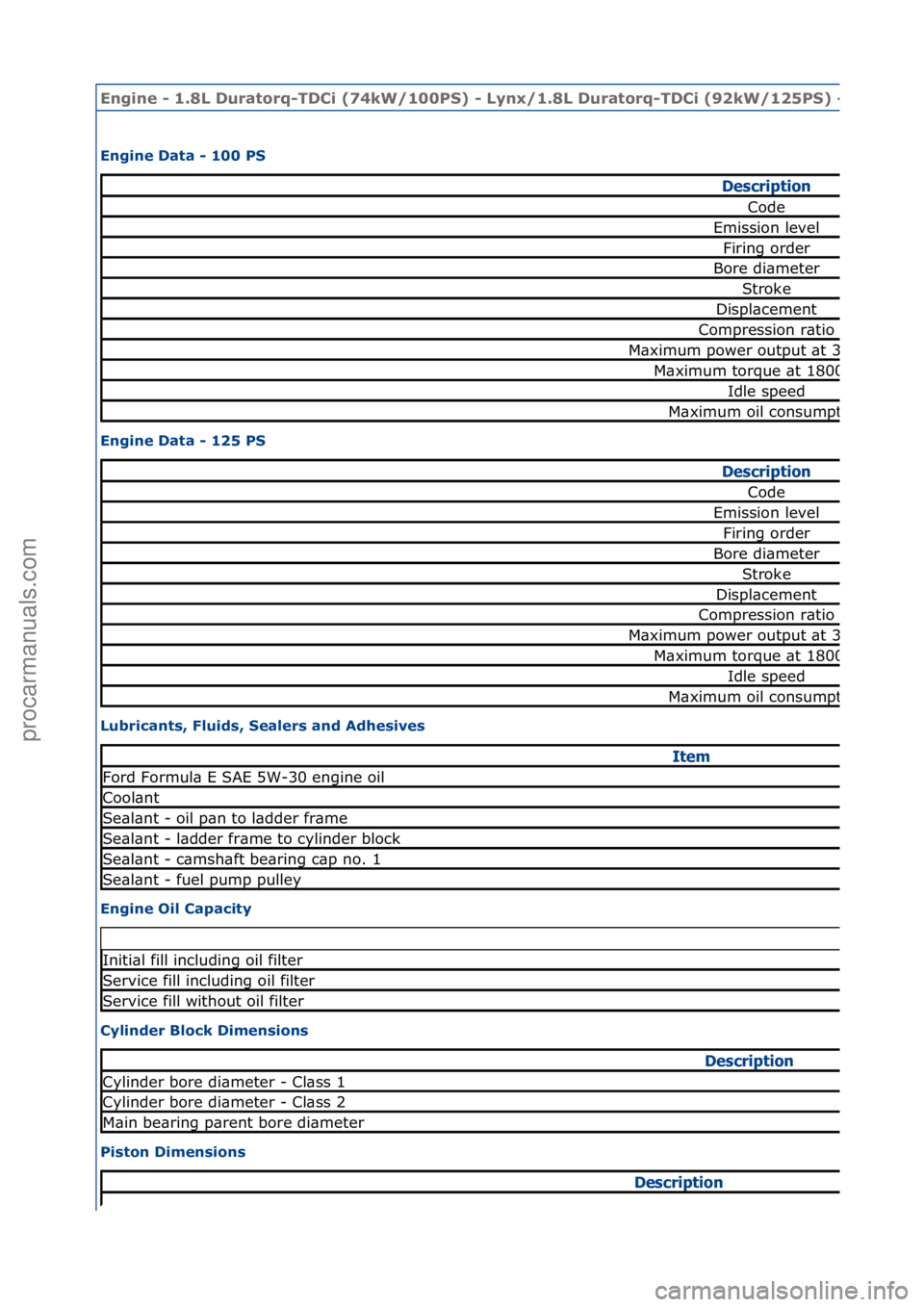 FORD GALAXY 2006  Service Repair Manual Engine - \b.8L \furatorq-T\fCi (74kW/\b00PS) - Lynx/\b.8L \furatorq-T\fCi (92kW/\b25PS) -
Engine \fata - \b00 PS 
Engine \fata - \b25 PS 
Lubricants, Fluids, Sealers and Adhesives 
Engine Oil Capacity
