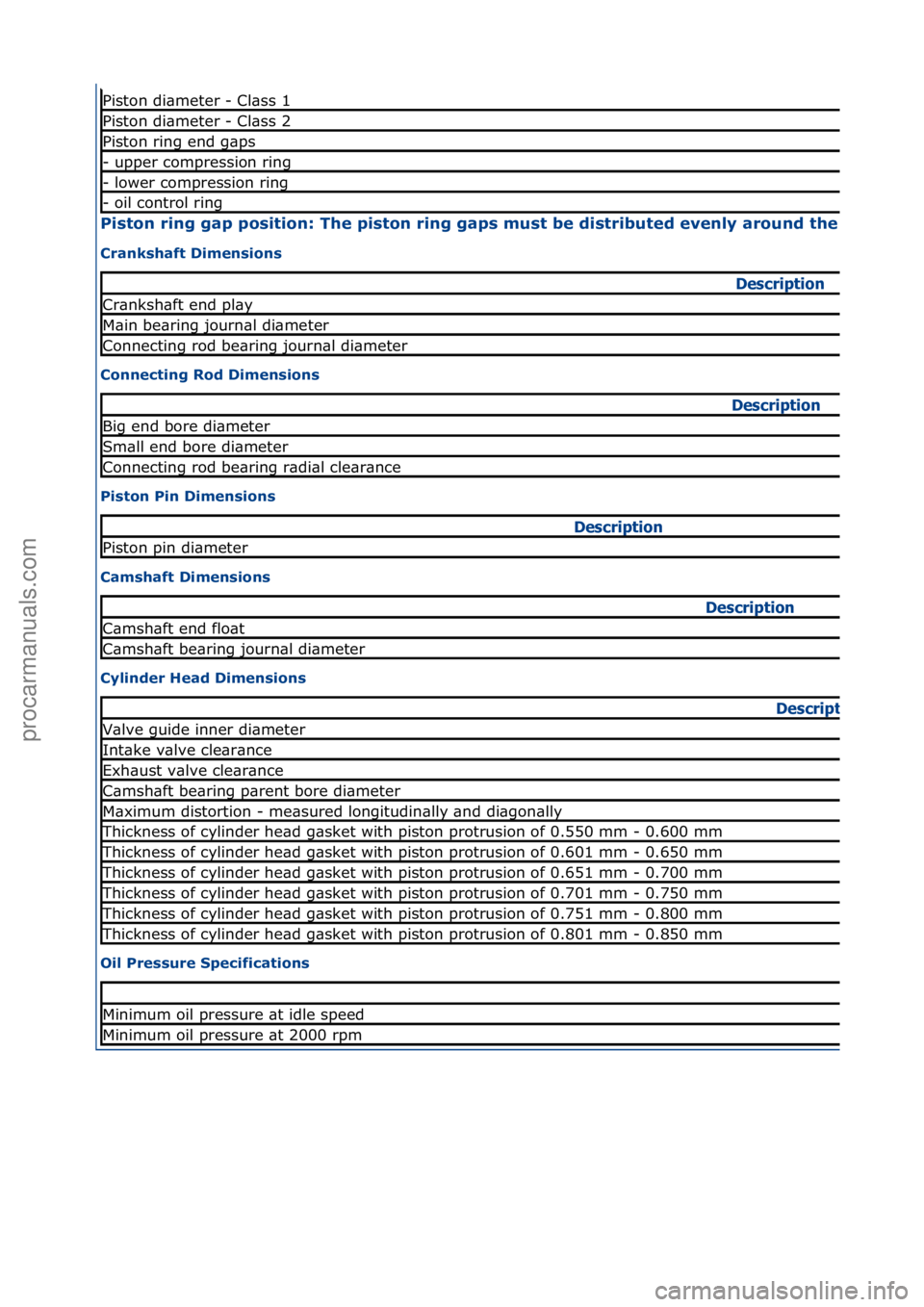 FORD GALAXY 2006  Service Repair Manual Piston ring gap position: The piston ring gaps must be distributed evenly around the circumference of the piston. This also applies to the oil control ring elements. Align the piston ring gaps at \b20