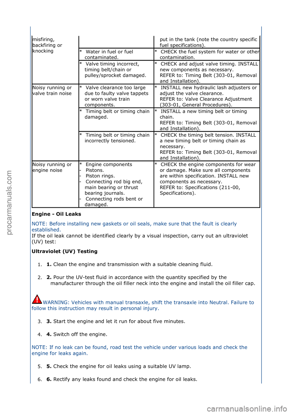 FORD GALAXY 2006  Service Repair Manual Engine - Oil Leaks 
NOTE:\fBefore\finst\blling\fnew\fg\bskets\for\foil\fse\bls,\fm\bke
\fsure\fth\bt\fthe\ff\bult\fis\fcle\brly\f
est\bblished.\f
If\fthe\foil\fle\bk\fc\bnnot\fbe\fidentified\fcle\brly