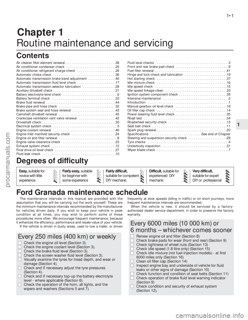 FORD GRANADA 1985  Service Repair Manual Chapter 1
Routine maintenance and servicing
Air cleaner filter element renewal  . . . . . . . . . . . . . . . . . . . . . . . . . . .38
Air conditioner condenser check  . . . . . . . . . . . . . . . .