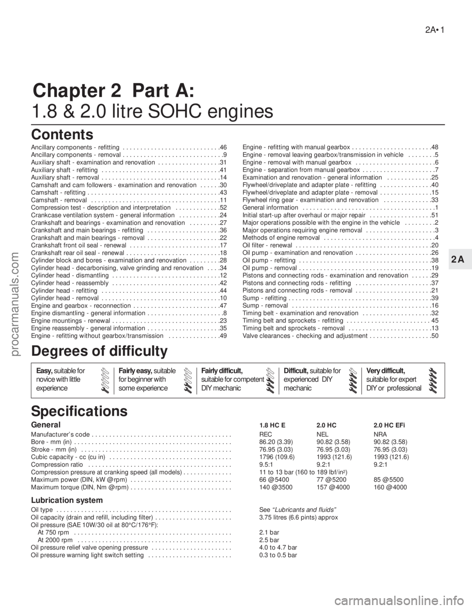 FORD GRANADA 1985  Service Repair Manual Chapter 2  Part A:
1.8 & 2.0 litre SOHC engines 
Ancillary components - refitting  . . . . . . . . . . . . . . . . . . . . . . . . . . . .46
Ancillary components - removal  . . . . . . . . . . . . . .