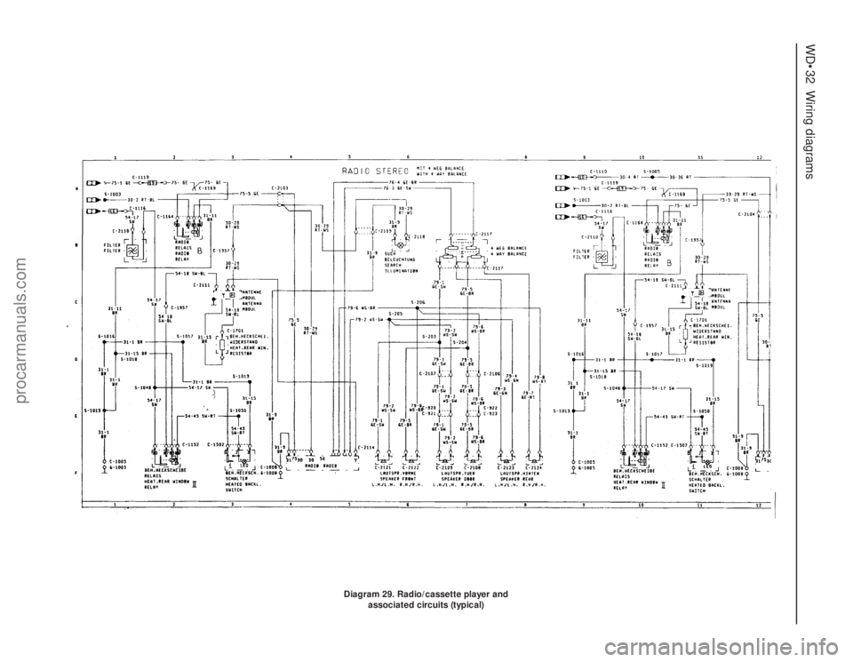 FORD GRANADA 1985  Service Repair Manual WD•32Wiring diagrams
Diagram 29. Radio/cassette player and
associated circuits (typical)
procarmanuals.com 