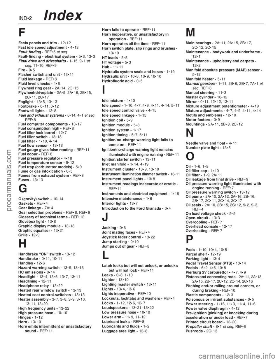 FORD GRANADA 1985  Service Repair Manual IND•2  
F
Facia panels and trim - 12•12
Fast idle speed adjustment - 4•13
Fault finding- REF•5et seq
Fault-finding - electrical system - 5•3, 13•3
Final drive and driveshafts- 1•15, 9•