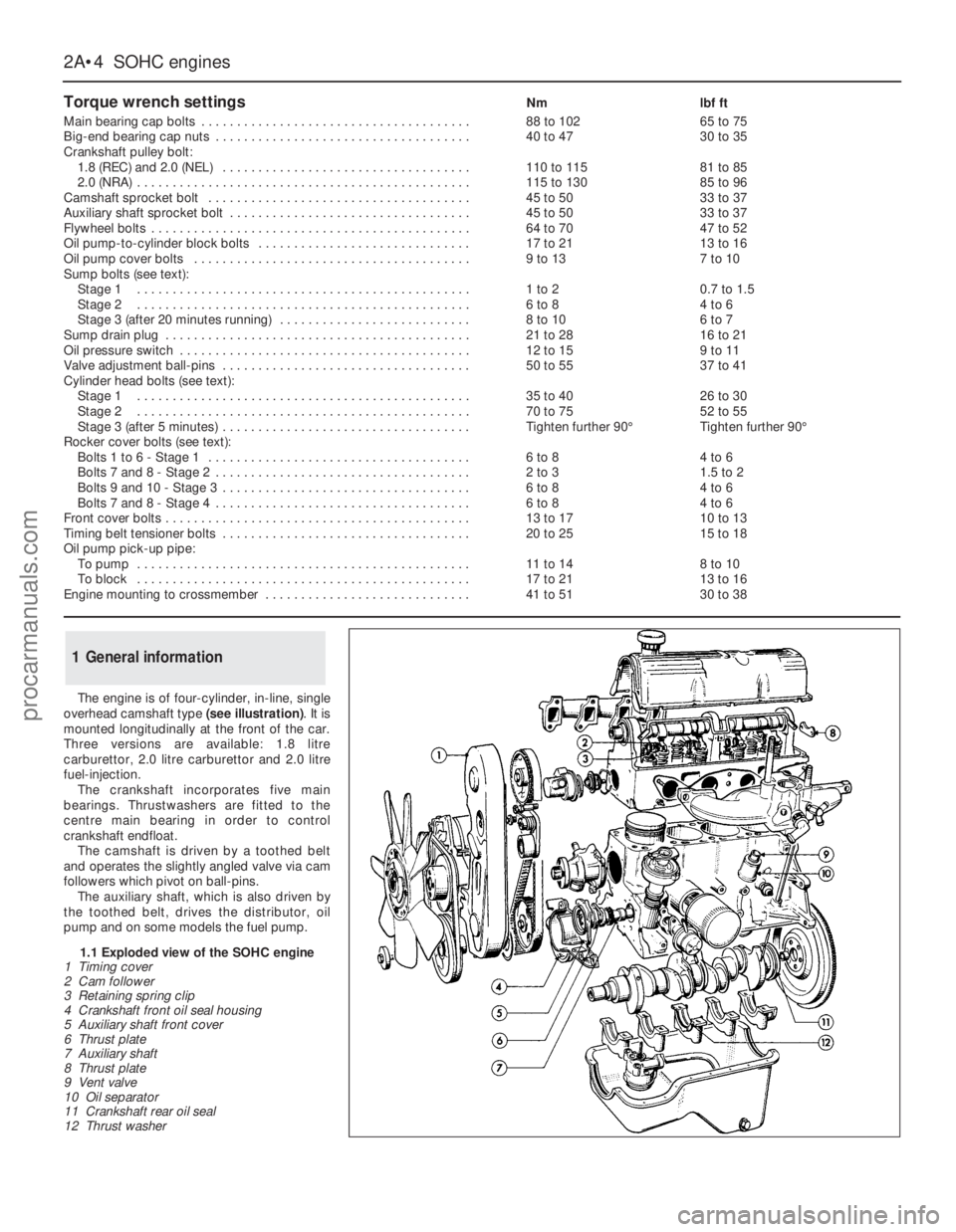 FORD GRANADA 1985  Service Owners Manual The engine is of four-cylinder, in-line, single
overhead camshaft type (see illustration). It is
mounted longitudinally at the front of the car.
Three versions are available: 1.8 litre
carburettor, 2.