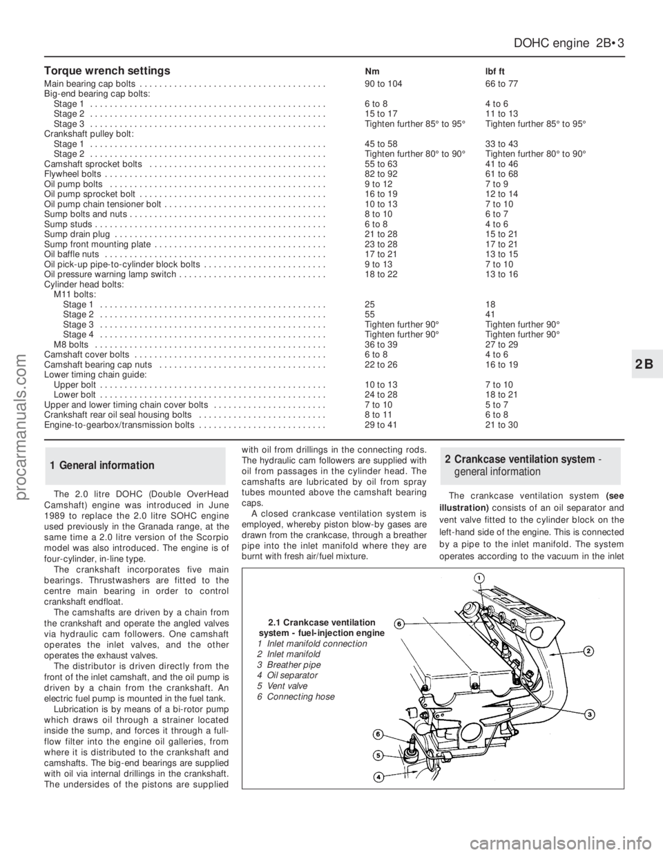 FORD GRANADA 1985  Service Service Manual DOHCengine  2B•3
2B
Torque wrench settingsNmlbf ft
Main bearing cap bolts . . . . . . . . . . . . . . . . . . . . . . . . . . . . . . . . . . . . . .90 to 10466 to 77
Big-end bearing cap bolts:
Stag